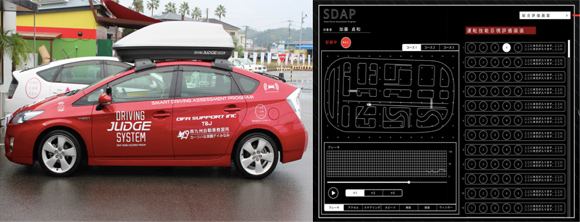 S.D.A.P.<sup>®</sup>（自動車運転評価システム）